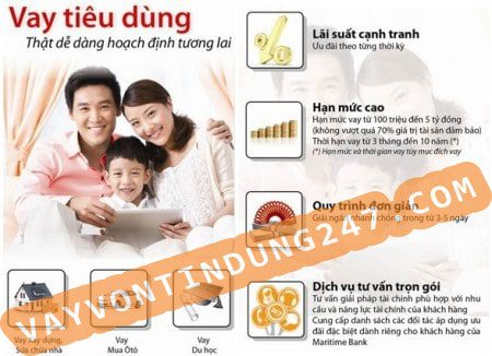 Vay tiêu dùng không thế chấp tài sản, lãi suất thấp nhất 1 vay-tieu-dung-ca-nhan-lai-suat-thap