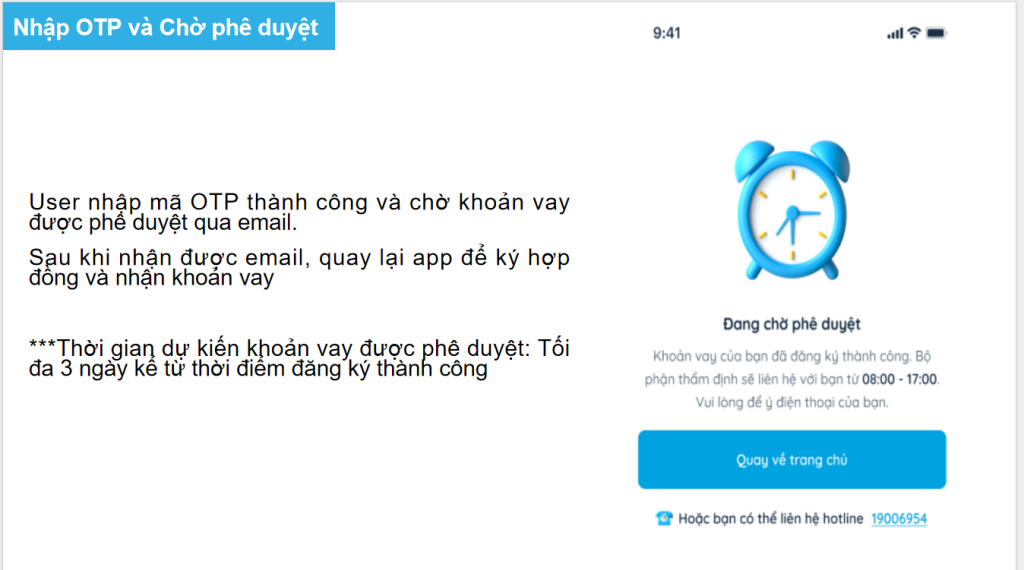 Tnex - cách vay tiền trên TNEX 5 Buoc 5 Nhap OTP Dang ky vay va cho phe duyet