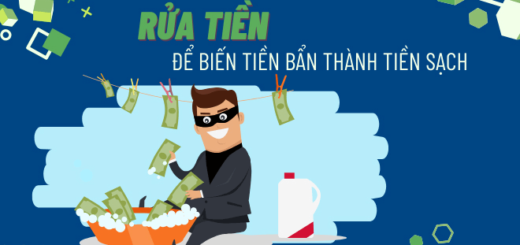 cac muc dich cua rua tien