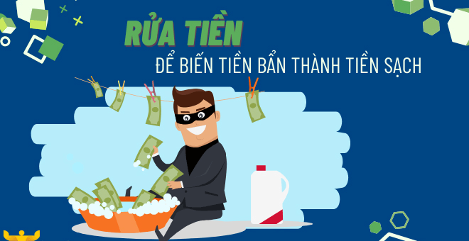 cac muc dich cua rua tien