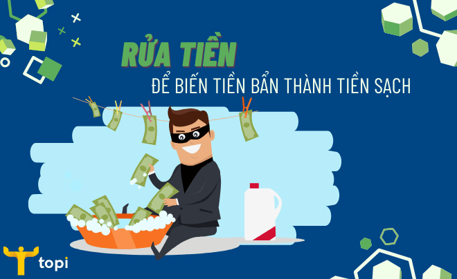 cac muc dich cua rua tien